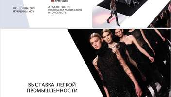 Cosmos Fashion Week набор Моделей